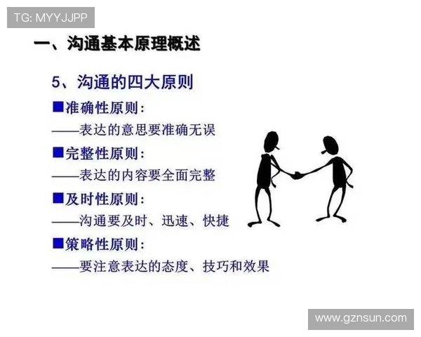 打造全球视野的企业家英语实战能力提升与跨文化沟通技巧